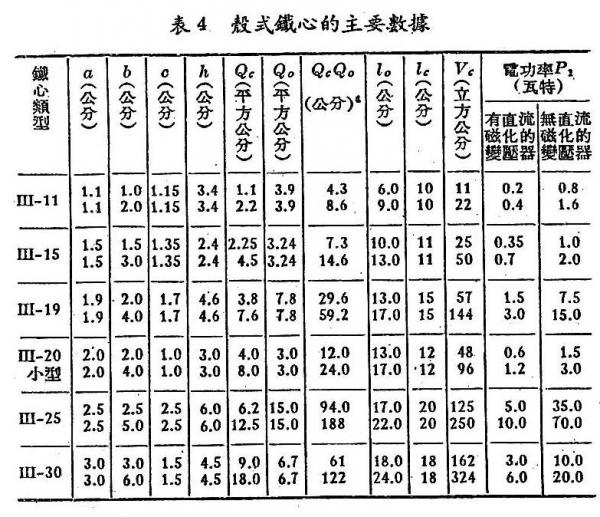未命名0    鐵.jpg