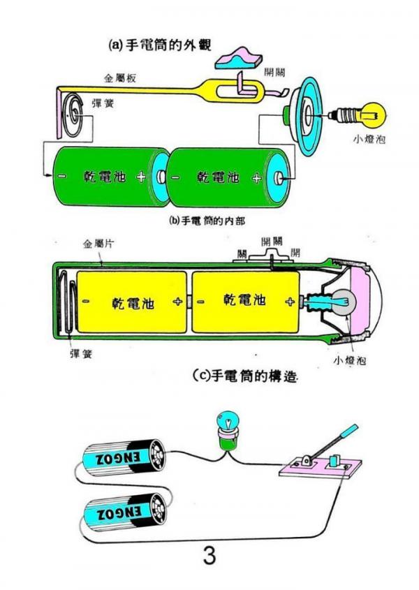0     封面 裡01=.jpg