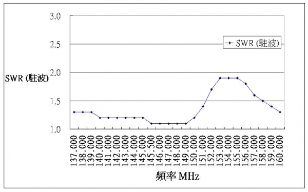 swr.JPG