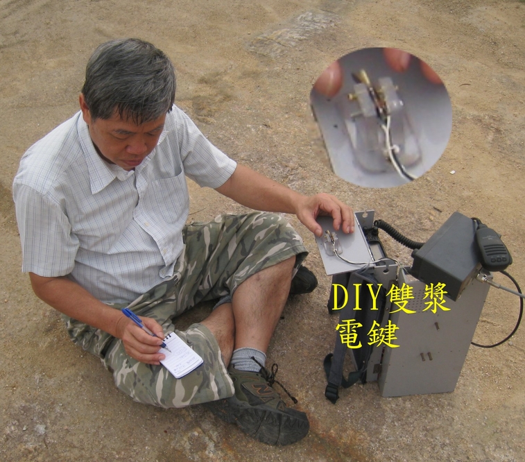 0040 DIY