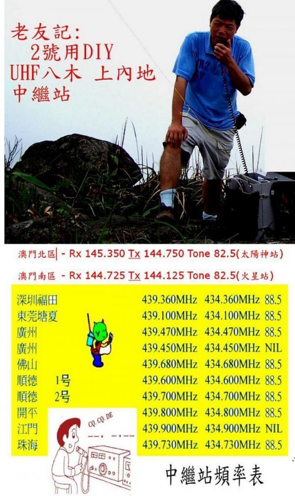荃錦坳至河背