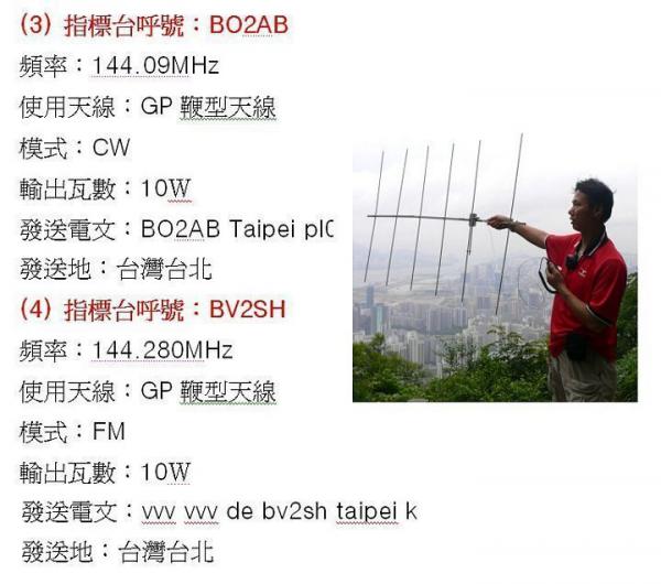 第九回環亞 2M SSB DX 活動