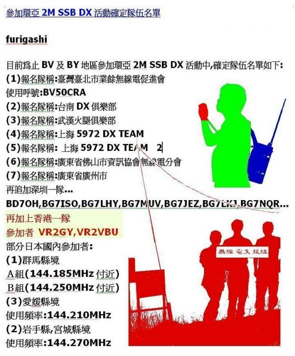 第九回環亞 2M SSB DX 活動