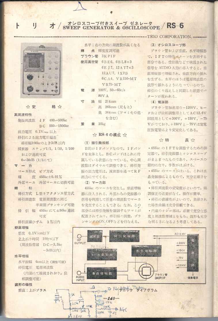 電波實驗1966春號-測定器回路集140.JPG