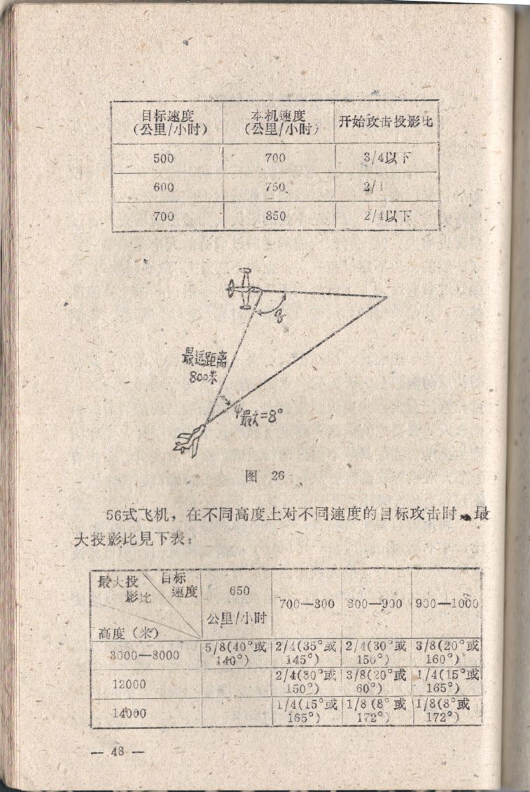 空中射擊臨時教材048.JPG