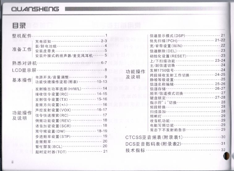 泉盛TG-UV2說明書 - 000ii目錄.JPG