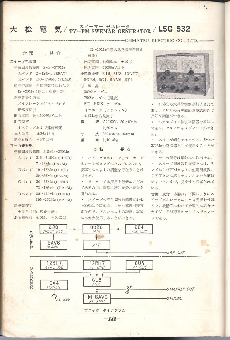 電波實驗1966春號-測定器回路集142.JPG