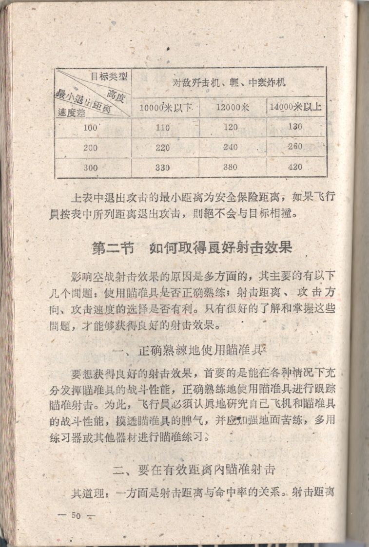 空中射擊臨時教材050.JPG