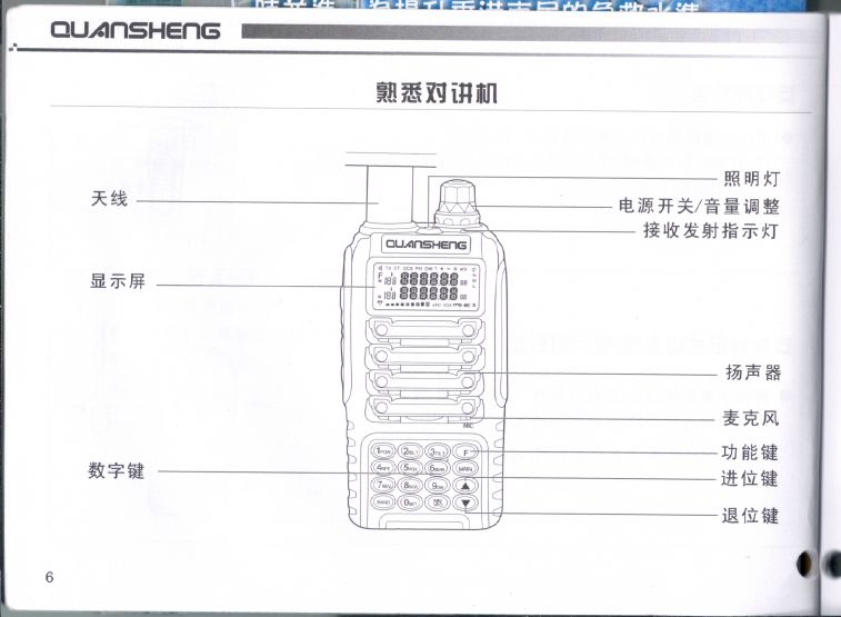 泉盛TG-UV2說明書 - 006.JPG