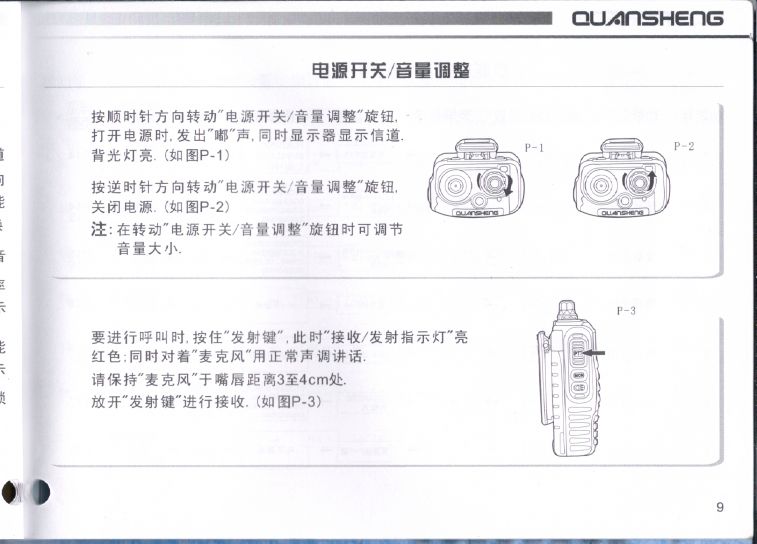 泉盛TG-UV2說明書 - 009.JPG