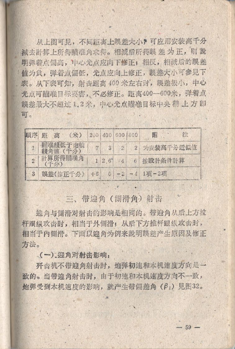 空中射擊臨時教材059.JPG
