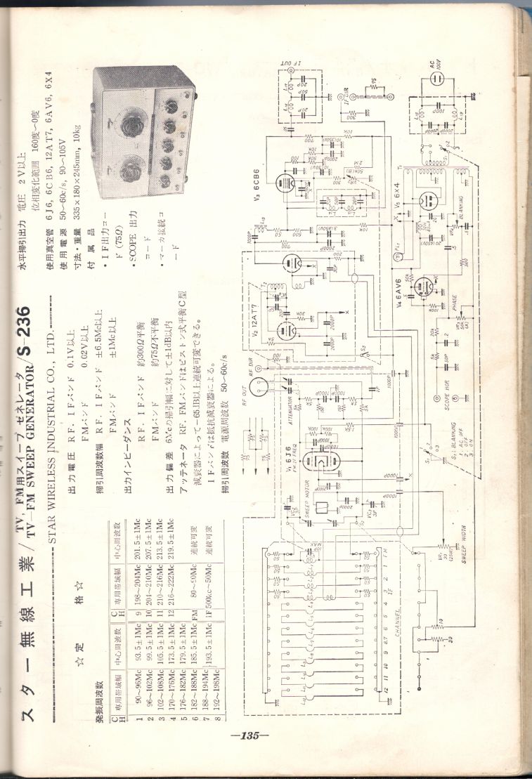 電波實驗1966春號-測定器回路集135.JPG