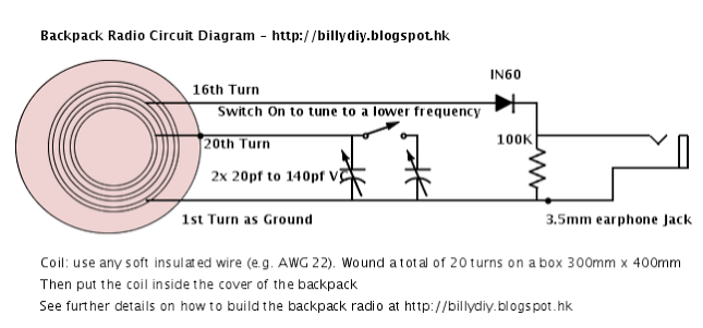 Screen Shot 2013-04-30 at 12.29.52 AM.png