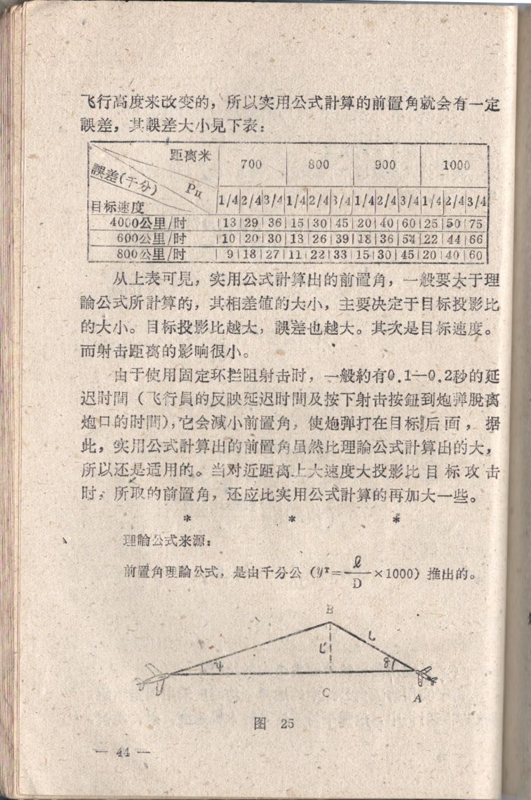 空中射擊臨時教材044.JPG