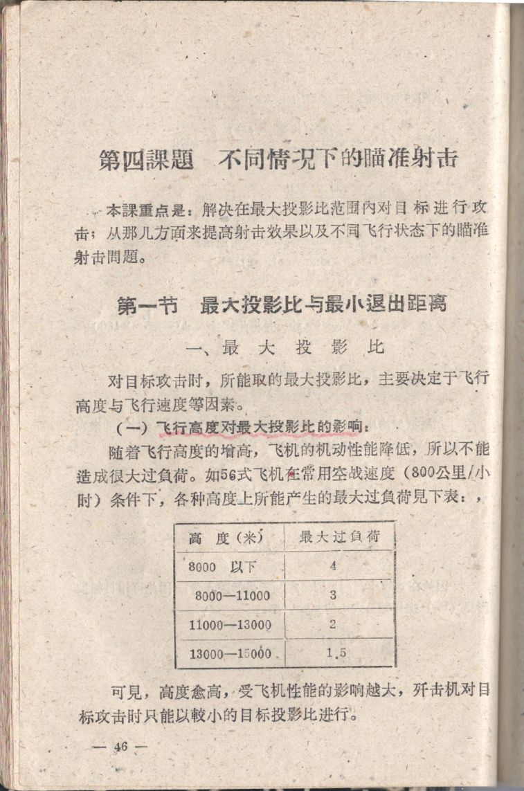 空中射擊臨時教材046.JPG