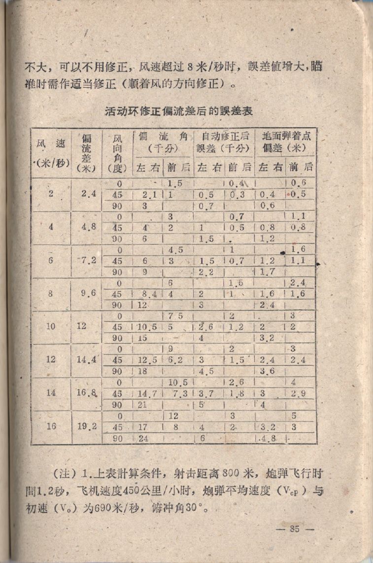 空中射擊臨時教材085.JPG