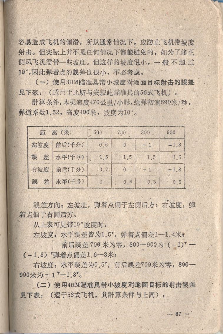 空中射擊臨時教材087.JPG