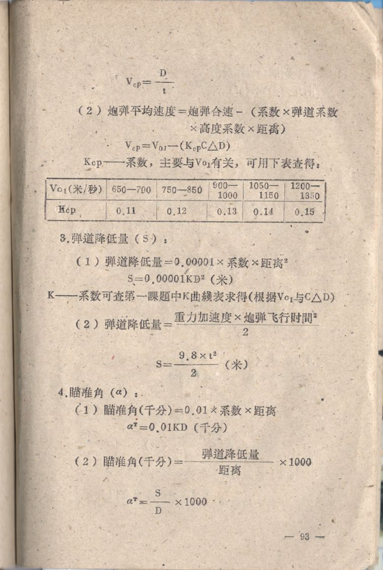 空中射擊臨時教材093.JPG