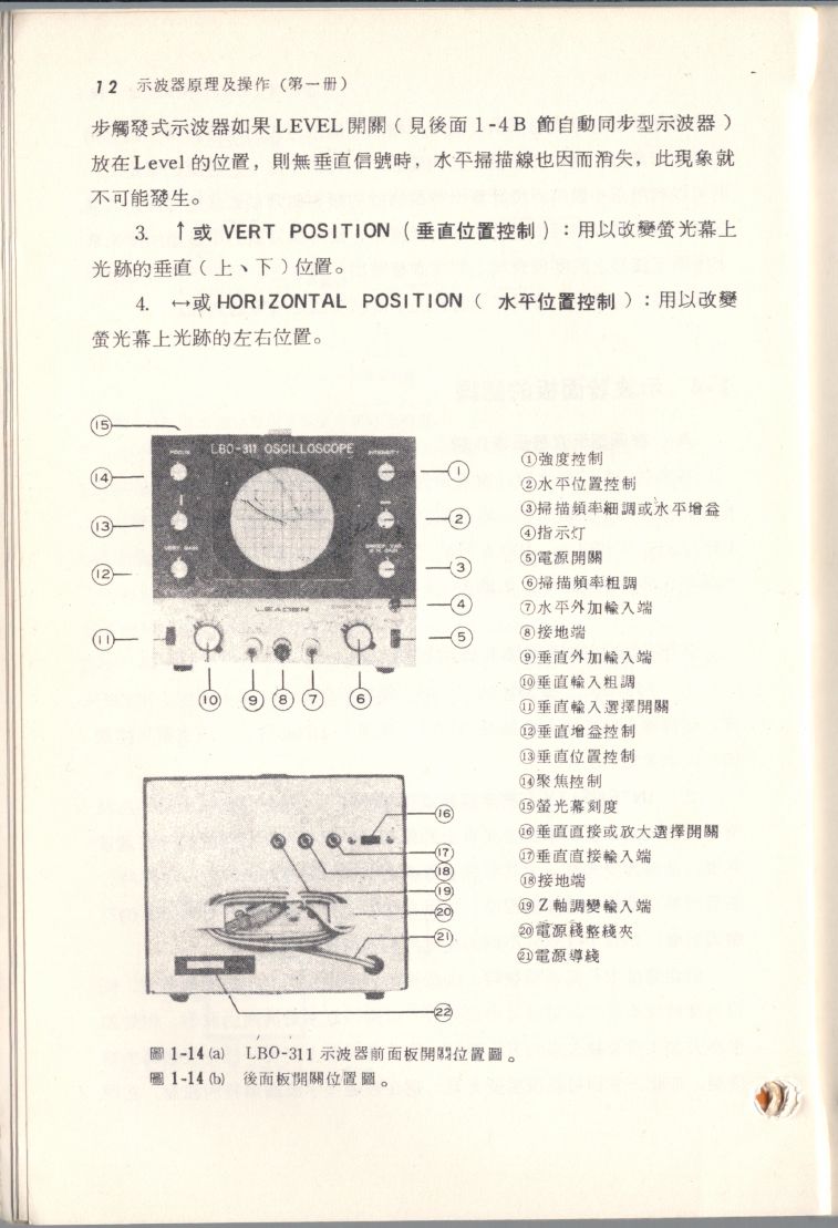 示波器原理及操作012.JPG