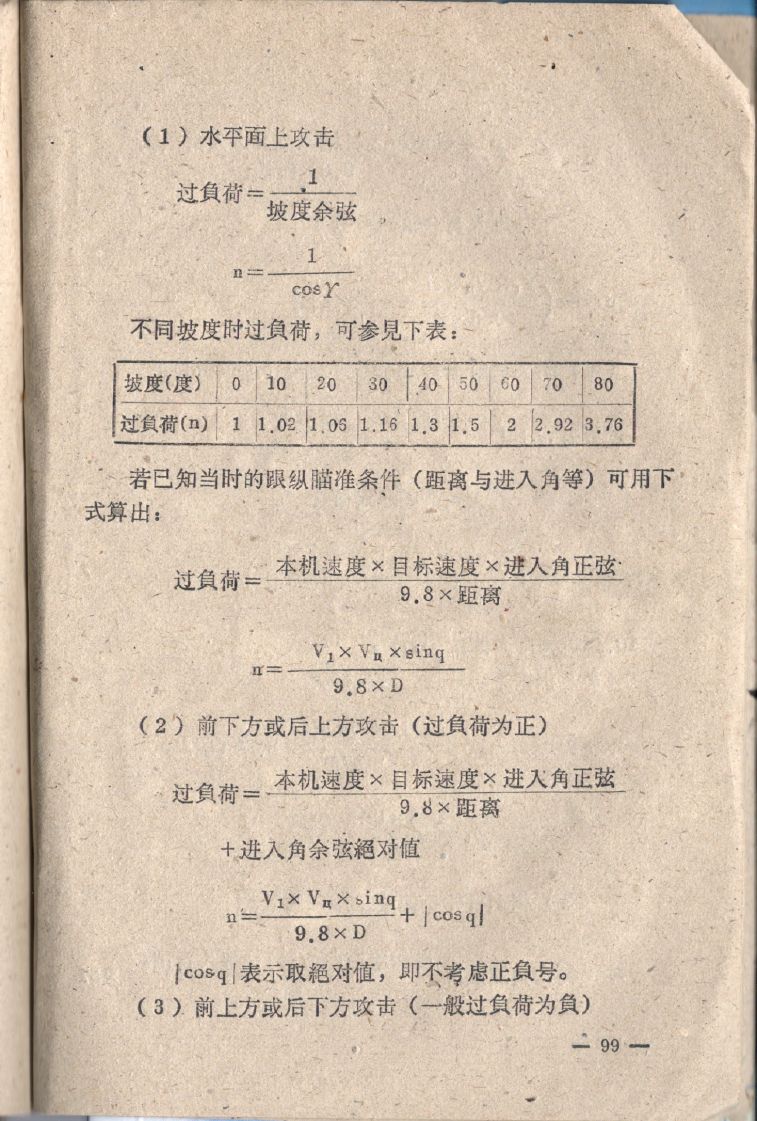 空中射擊臨時教材099.JPG