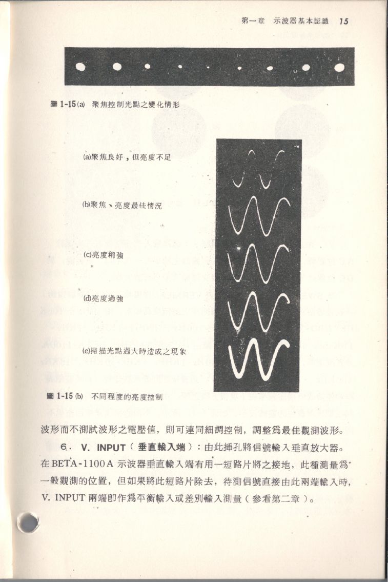 示波器原理及操作015.JPG
