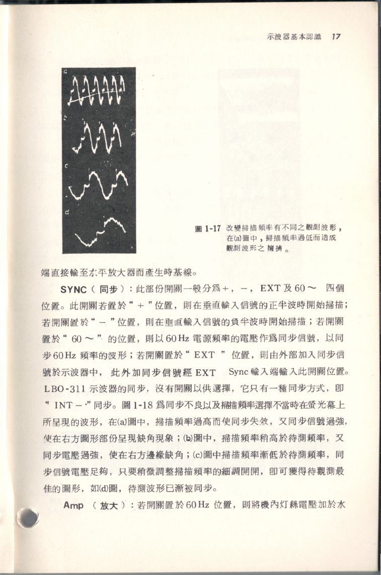 示波器原理及操作017.JPG