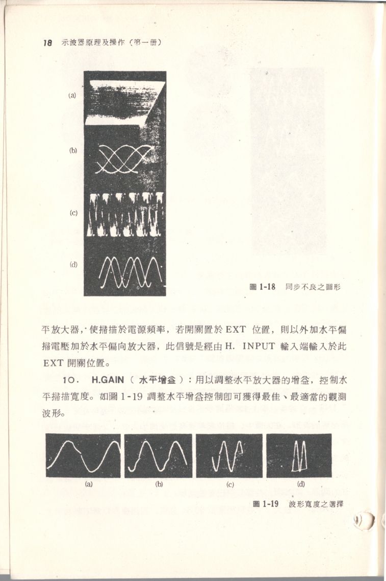 示波器原理及操作018.JPG