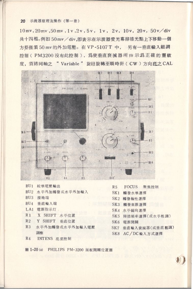 示波器原理及操作020.JPG
