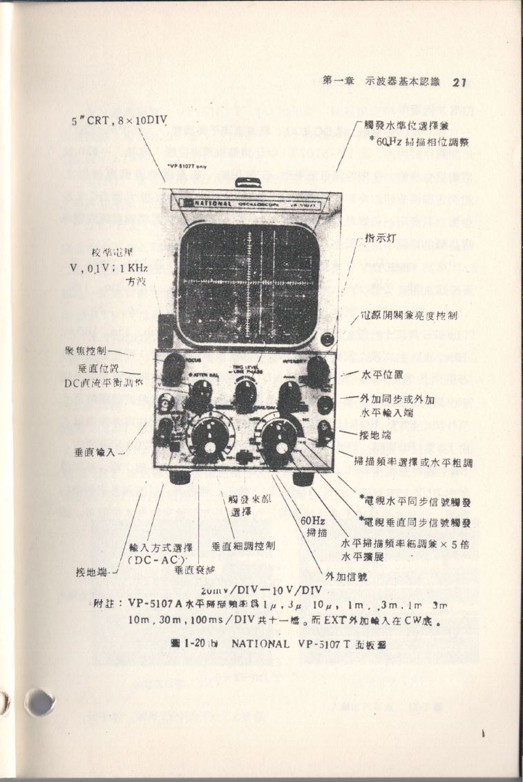 示波器原理及操作021.JPG