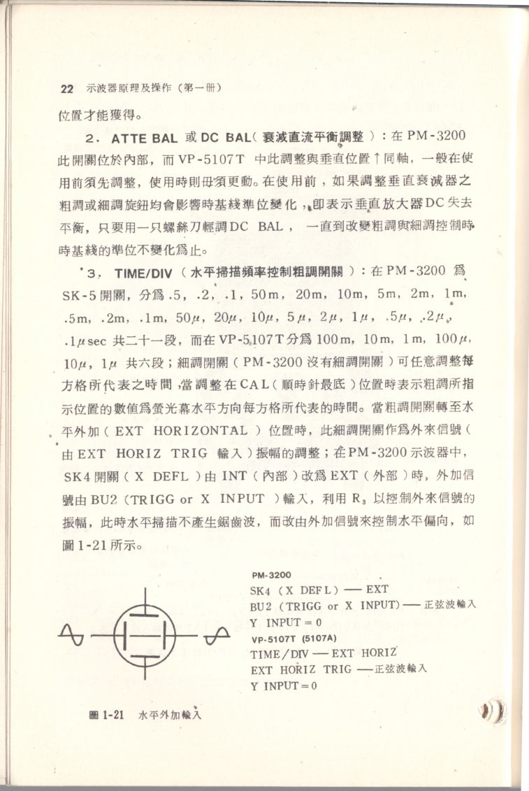 示波器原理及操作022.JPG