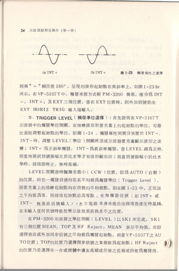 示波器原理及操作024.JPG