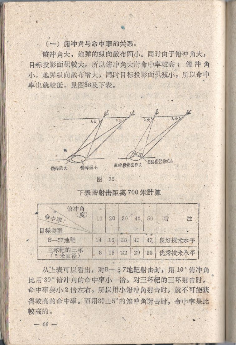 空中射擊臨時教材066.JPG