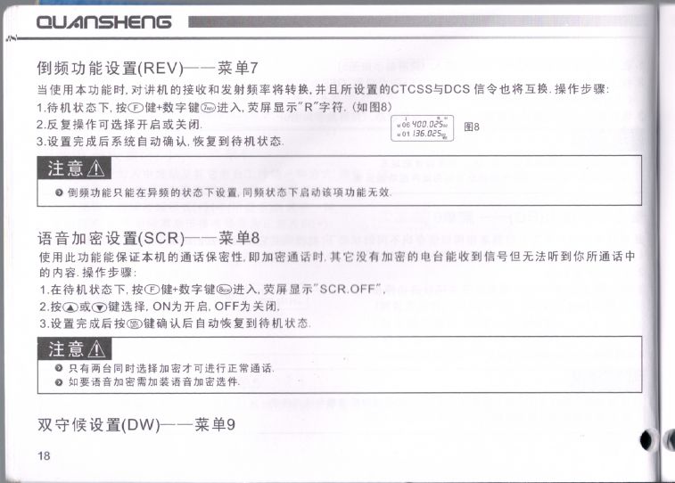 泉盛TG-UV2說明書 - 018.JPG