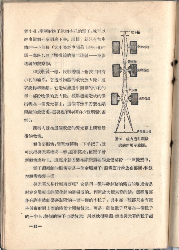 電子顯微鏡32.JPG