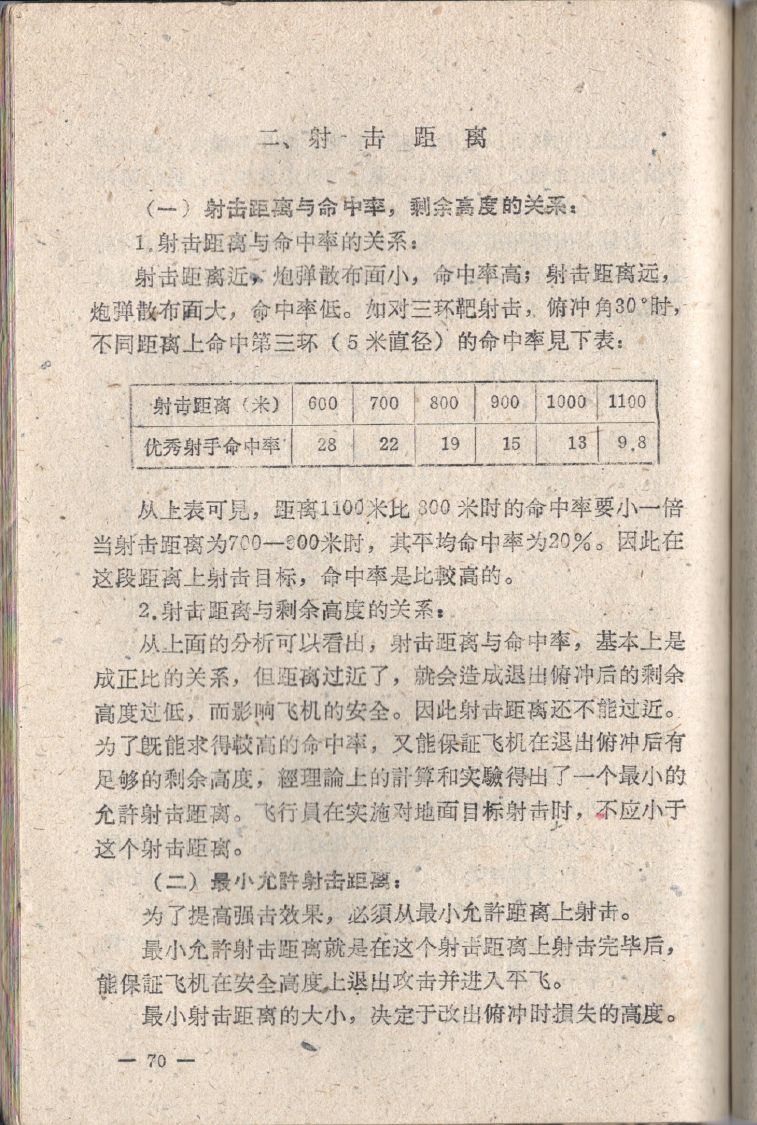 空中射擊臨時教材070.JPG