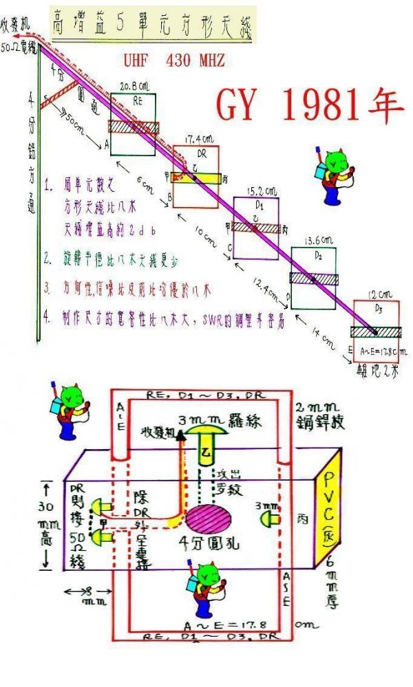 天線12 u 方.jpg