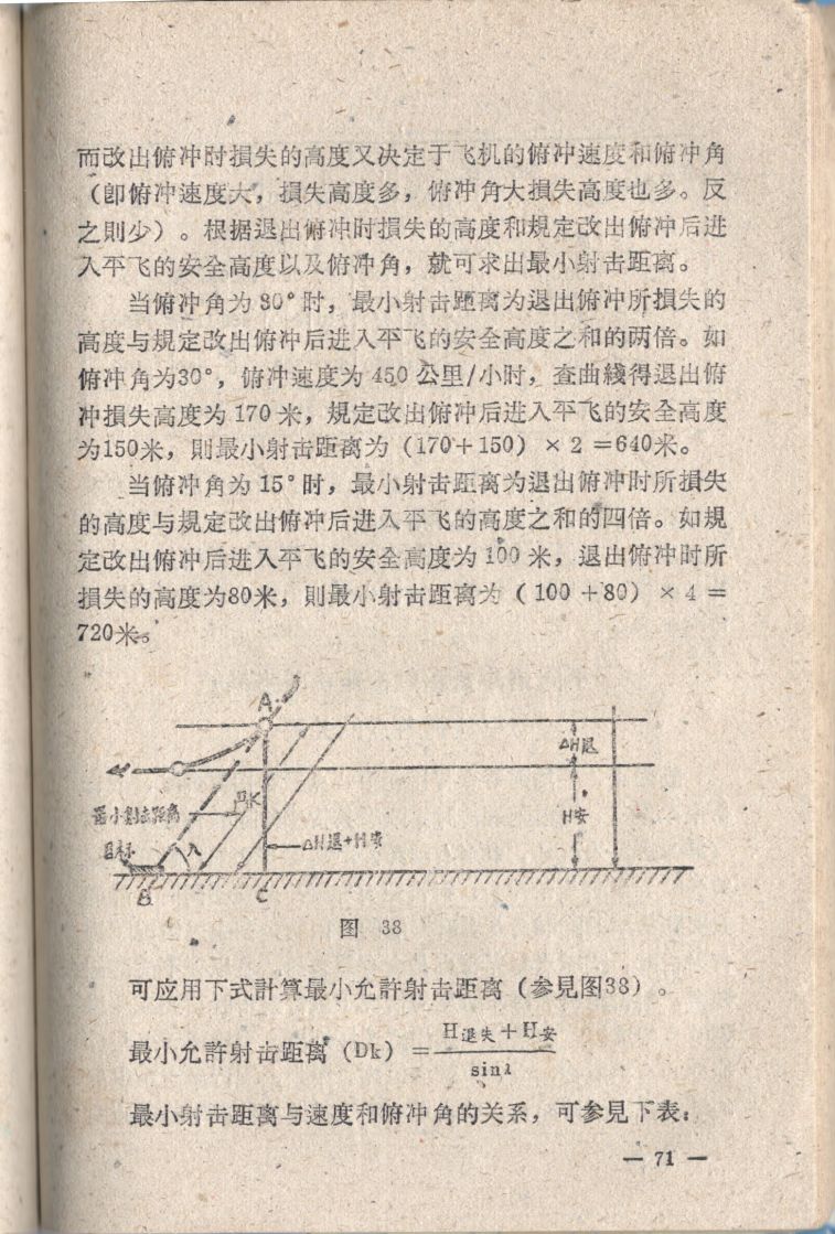空中射擊臨時教材071.JPG