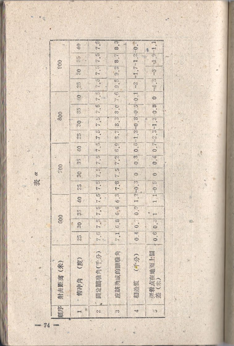 空中射擊臨時教材074.JPG