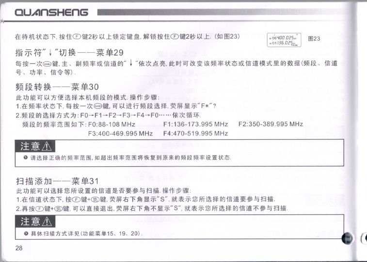 泉盛TG-UV2說明書 - 028.JPG