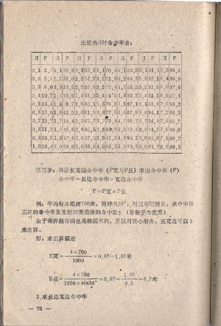 空中射擊臨時教材078.JPG