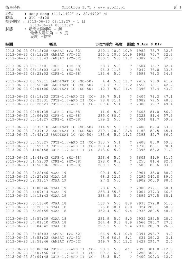 20130623_Orbitron - 衛星時程.jpg