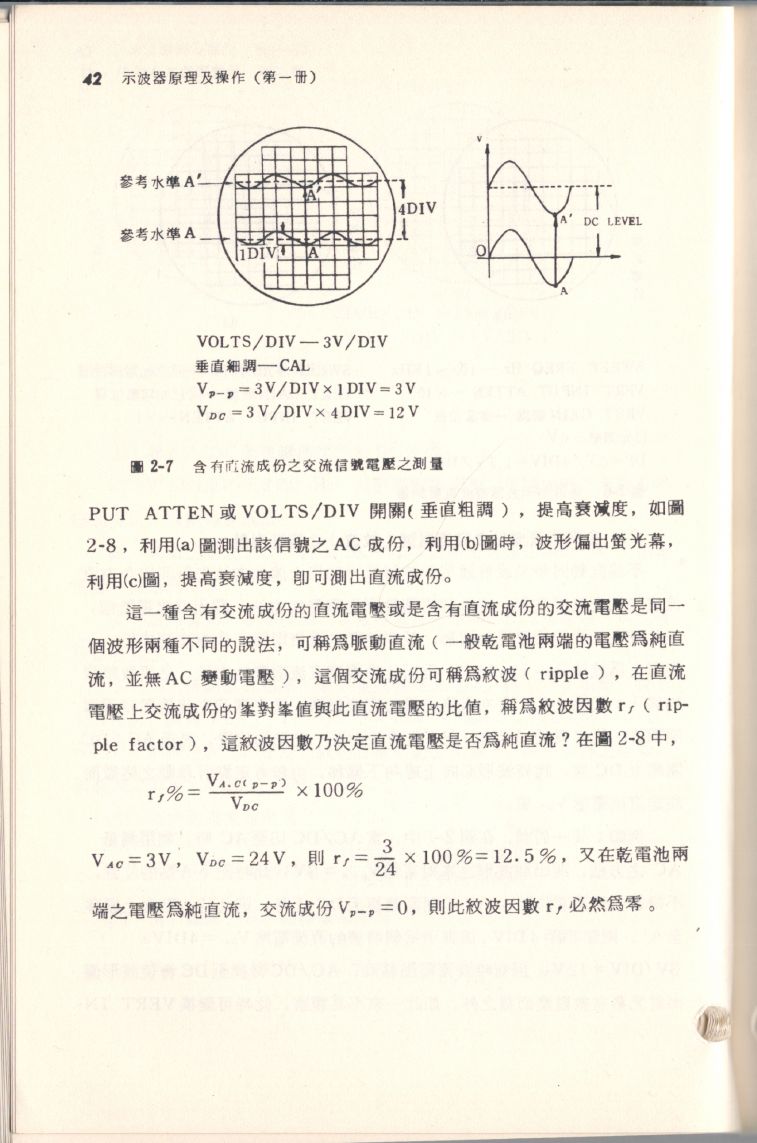 示波器原理及操作042.JPG