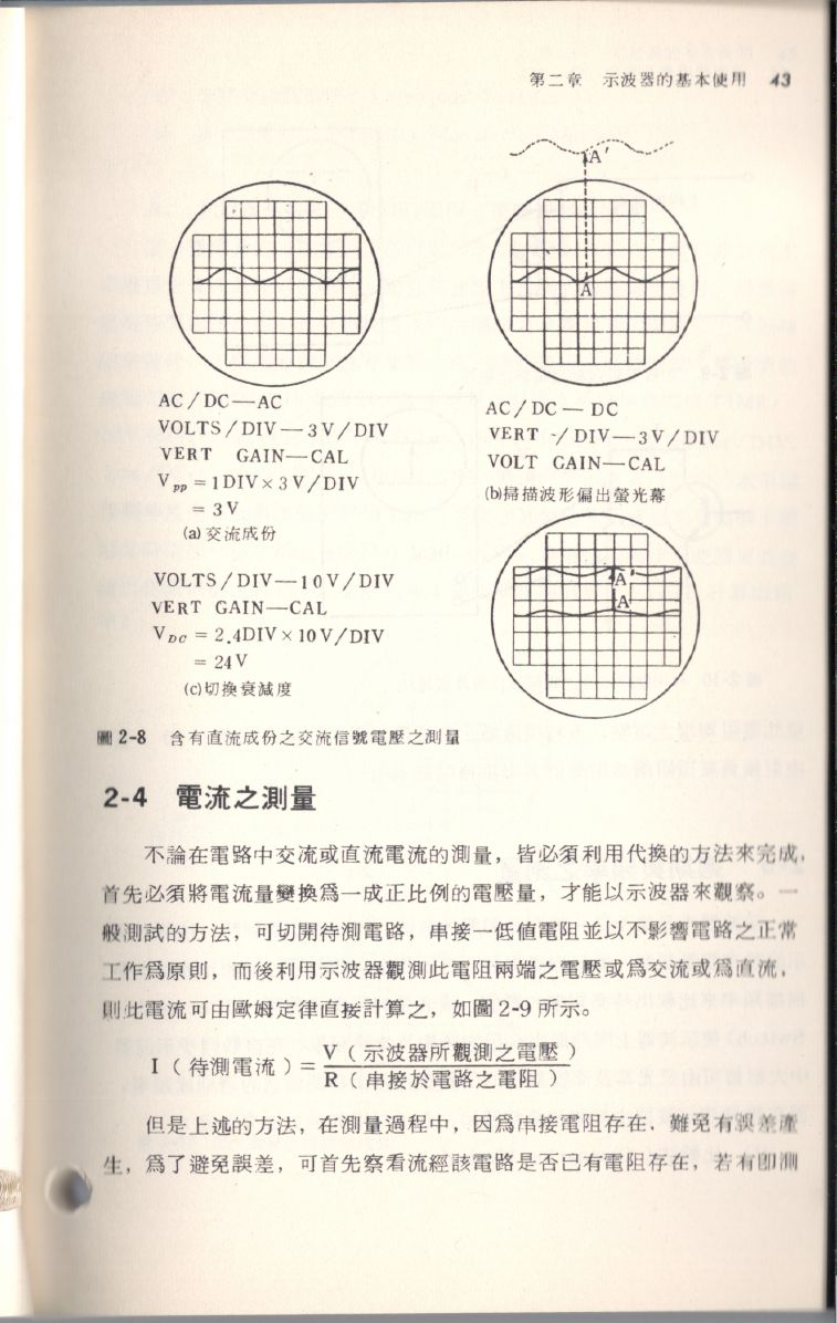 示波器原理及操作043.JPG