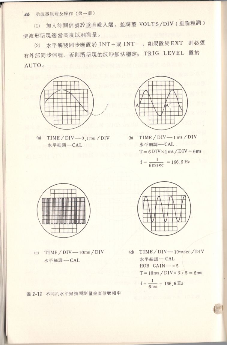 示波器原理及操作046.JPG