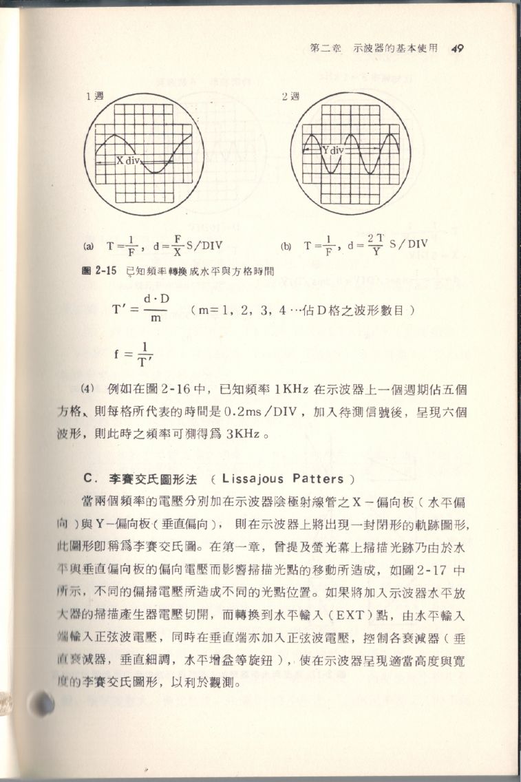示波器原理及操作049.JPG