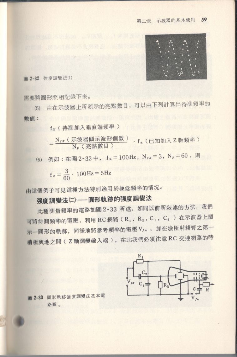 示波器原理及操作059.JPG