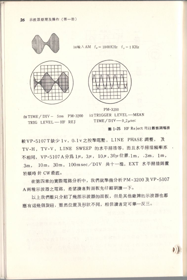示波器原理及操作026.JPG