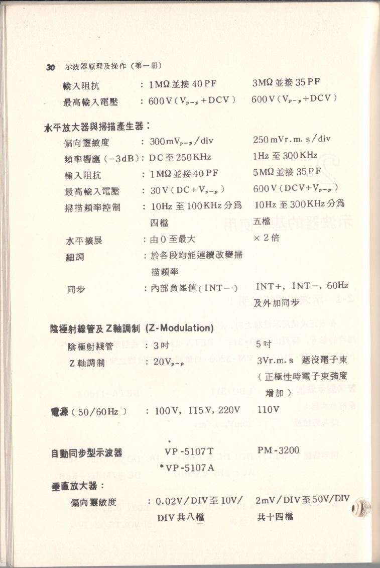 示波器原理及操作030.JPG