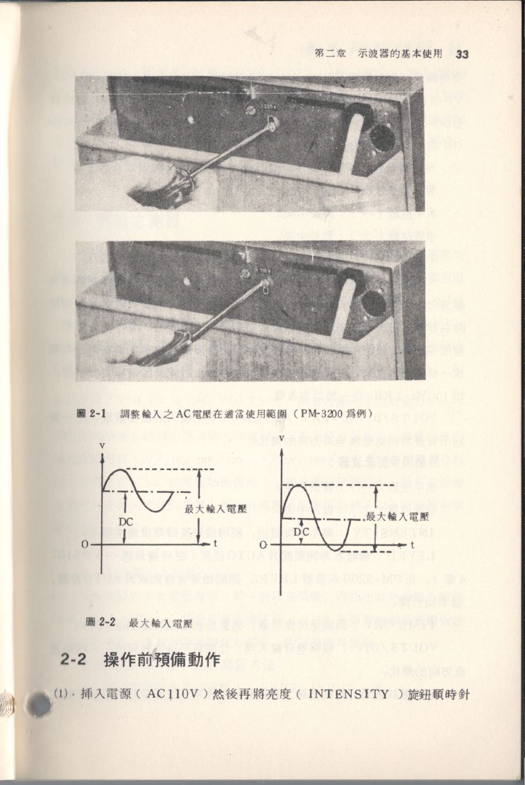 示波器原理及操作033.JPG