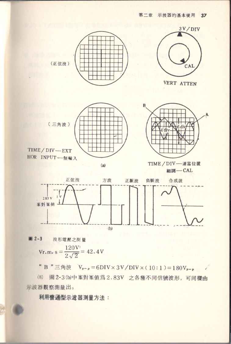 示波器原理及操作037.JPG